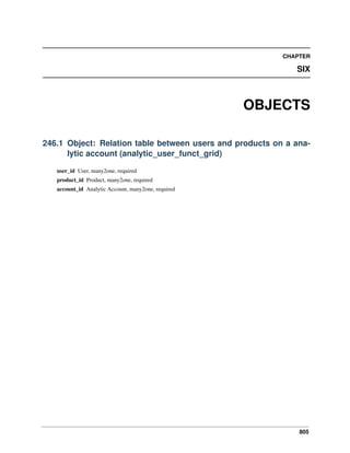 805
CHAPTER
SIX
OBJECTS
246.1 Object: Relation table between users and products on a ana-
lytic account (analytic_user_funct_grid)
user_id User, many2one, required
product_id Product, many2one, required
account_id Analytic Account, many2one, required
 