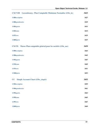 Open Object Technical Guide, Release 1.0
CONTENTS 77
CXCVIII Luxembourg - Plan Comptable Minimum Normalise (l10n_lu) 3423
1183Description 3427
1184Dependencies 3429
1185Reports 3431
1186Menus 3433
1187Views 3435
1188Objects 3437
CXCIX Maroc Plan comptable général pour les sociétés (l10n_ma) 3439
1189Description 3443
1190Dependencies 3445
1191Reports 3447
1192Menus 3449
1193Views 3451
1194Objects 3453
CC Simple Account Chart (l10n_simple) 3455
1195Description 3459
1196Dependencies 3461
1197Reports 3463
1198Menus 3465
1199Views 3467
1200Objects 3469
 