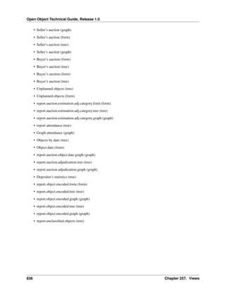 Open Object Technical Guide, Release 1.0
836 Chapter 257. Views
• Seller’s auction (graph)
• Seller’s auction (form)
• Seller’s auction (tree)
• Seller’s auction (graph)
• Buyer’s auction (form)
• Buyer’s auction (tree)
• Buyer’s auction (form)
• Buyer’s auction (tree)
• Unplanned objects (tree)
• Unplanned objects (form)
• report.auction.estimation.adj.category.form (form)
• report.auction.estimation.adj.category.tree (tree)
• report.auction.estimation.adj.category.graph (graph)
• report attendance (tree)
• Graph attendance (graph)
• Objects by date (tree)
• Object date (form)
• report.auction.object.date.graph (graph)
• report.auction.adjudication.tree (tree)
• report.auction.adjudication.graph (graph)
• Depositer’s statistics (tree)
• report.object.encoded.form (form)
• report.object.encoded.tree (tree)
• report.object.encoded.graph (graph)
• report.object.encoded.tree (tree)
• report.object.encoded.graph (graph)
• report.unclassiﬁed.objects (tree)
 