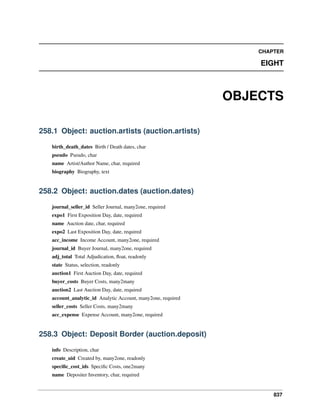 837
CHAPTER
EIGHT
OBJECTS
258.1 Object: auction.artists (auction.artists)
birth_death_dates Birth / Death dates, char
pseudo Pseudo, char
name Artist/Author Name, char, required
biography Biography, text
258.2 Object: auction.dates (auction.dates)
journal_seller_id Seller Journal, many2one, required
expo1 First Exposition Day, date, required
name Auction date, char, required
expo2 Last Exposition Day, date, required
acc_income Income Account, many2one, required
journal_id Buyer Journal, many2one, required
adj_total Total Adjudication, ﬂoat, readonly
state Status, selection, readonly
auction1 First Auction Day, date, required
buyer_costs Buyer Costs, many2many
auction2 Last Auction Day, date, required
account_analytic_id Analytic Account, many2one, required
seller_costs Seller Costs, many2many
acc_expense Expense Account, many2one, required
258.3 Object: Deposit Border (auction.deposit)
info Description, char
create_uid Created by, many2one, readonly
speciﬁc_cost_ids Speciﬁc Costs, one2many
name Depositer Inventory, char, required
 
