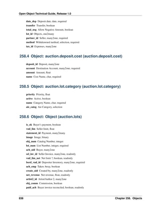 Open Object Technical Guide, Release 1.0
838 Chapter 258. Objects
date_dep Deposit date, date, required
transfer Transfer, boolean
total_neg Allow Negative Amount, boolean
lot_id Objects, one2many
partner_id Seller, many2one, required
method Withdrawned method, selection, required
tax_id Expenses, many2one
258.4 Object: auction.deposit.cost (auction.deposit.cost)
deposit_id Deposit, many2one
account Destination Account, many2one, required
amount Amount, ﬂoat
name Cost Name, char, required
258.5 Object: auction.lot.category (auction.lot.category)
priority Priority, ﬂoat
active Active, boolean
name Category Name, char, required
aie_categ Aie Category, selection
258.6 Object: Object (auction.lots)
is_ok Buyer’s payment, boolean
vnd_lim Seller limit, ﬂoat
statement_id Payment, many2many
image Image, binary
obj_num Catalog Number, integer
lot_num List Number, integer, required
ach_uid Buyer, many2one
sel_inv_id Seller Invoice, many2one, readonly
vnd_lim_net Net limit ?, boolean, readonly
bord_vnd_id Depositer Inventory, many2one, required
ach_emp Taken Away, boolean
create_uid Created by, many2one, readonly
net_revenue Net revenue, ﬂoat, readonly
artist2_id Artist/Author 2, many2one
obj_comm Commission, boolean
paid_ach Buyer invoice reconciled, boolean, readonly
 