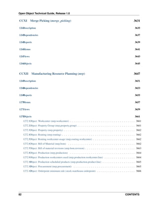 Open Object Technical Guide, Release 1.0
82 CONTENTS
CCXI Merge Picking (merge_picking) 3631
1261Description 3635
1262Dependencies 3637
1263Reports 3639
1264Menus 3641
1265Views 3643
1266Objects 3645
CCXII Manufacturing Resource Planning (mrp) 3647
1267Description 3651
1268Dependencies 3653
1269Reports 3655
1270Menus 3657
1271Views 3659
1272Objects 3661
1272.1Object: Workcenter (mrp.workcenter) . . . . . . . . . . . . . . . . . . . . . . . . . . . . . . . . . . 3661
1272.2Object: Property Group (mrp.property.group) . . . . . . . . . . . . . . . . . . . . . . . . . . . . . . 3661
1272.3Object: Property (mrp.property) . . . . . . . . . . . . . . . . . . . . . . . . . . . . . . . . . . . . . 3662
1272.4Object: Routing (mrp.routing) . . . . . . . . . . . . . . . . . . . . . . . . . . . . . . . . . . . . . . 3662
1272.5Object: Routing workcenter usage (mrp.routing.workcenter) . . . . . . . . . . . . . . . . . . . . . . 3662
1272.6Object: Bill of Material (mrp.bom) . . . . . . . . . . . . . . . . . . . . . . . . . . . . . . . . . . . 3662
1272.7Object: Bill of material revisions (mrp.bom.revision) . . . . . . . . . . . . . . . . . . . . . . . . . . 3663
1272.8Object: Production (mrp.production) . . . . . . . . . . . . . . . . . . . . . . . . . . . . . . . . . . 3664
1272.9Object: Production workcenters used (mrp.production.workcenter.line) . . . . . . . . . . . . . . . . 3664
1272.10Object: Production scheduled products (mrp.production.product.line) . . . . . . . . . . . . . . . . . 3665
1272.11Object: Procurement (mrp.procurement) . . . . . . . . . . . . . . . . . . . . . . . . . . . . . . . . 3665
1272.12Object: Orderpoint minimum rule (stock.warehouse.orderpoint) . . . . . . . . . . . . . . . . . . . . 3666
 
