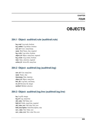 859
CHAPTER
FOUR
OBJECTS
264.1 Object: audittrail.rule (audittrail.rule)
log_read Log reads, boolean
log_unlink Log deletes, boolean
user_id Users, many2many
name Rule Name, char, required
log_write Log writes, boolean
object_id Object, many2one, required
log_create Log creates, boolean
state State, selection, required
action_id Action ID, many2one
264.2 Object: audittrail.log (audittrail.log)
user_id User, many2one
name Name, char
timestamp Date, datetime
object_id Object, many2one
line_ids Log lines, one2many
res_id Resource Id, integer
method Method, selection
264.3 Object: audittrail.log.line (audittrail.log.line)
log Log ID, integer
log_id Log, many2one
old_value Old Value, text
ﬁeld_id Fields, many2one, required
old_value_text Old value Text, text
ﬁeld_description Field Description, char
new_value New Value, text
new_value_text New value Text, text
 