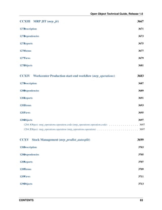 Open Object Technical Guide, Release 1.0
CONTENTS 83
CCXIII MRP JIT (mrp_jit) 3667
1273Description 3671
1274Dependencies 3673
1275Reports 3675
1276Menus 3677
1277Views 3679
1278Objects 3681
CCXIV Workcenter Production start end workﬂow (mrp_operations) 3683
1279Description 3687
1280Dependencies 3689
1281Reports 3691
1282Menus 3693
1283Views 3695
1284Objects 3697
1284.1Object: mrp_operations.operation.code (mrp_operations.operation.code) . . . . . . . . . . . . . . . 3697
1284.2Object: mrp_operations.operation (mrp_operations.operation) . . . . . . . . . . . . . . . . . . . . . 3697
CCXV Stock Management (mrp_prodlot_autosplit) 3699
1285Description 3703
1286Dependencies 3705
1287Reports 3707
1288Menus 3709
1289Views 3711
1290Objects 3713
 