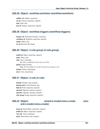 Open Object Technical Guide, Release 1.0
288.38. Object: workﬂow.workitem (workﬂow.workitem) 941
288.38 Object: workﬂow.workitem (workﬂow.workitem)
subﬂow_id Subﬂow, many2one
act_id Activity, many2one, required
state State, char
inst_id Instance, many2one, required
288.39 Object: workﬂow.triggers (workﬂow.triggers)
instance_id Destination Instance, many2one
workitem_id Workitem, many2one, required
model Object, char
res_id Resource ID, integer
288.40 Object: ir.rule.group (ir.rule.group)
model_id Object, many2one, required
name Name, char
rules Tests, one2many
The rule is satisﬁed if at least one test is True
global Global, boolean
Make the rule global or it needs to be put on a group or user
groups Groups, many2many
users Users, many2many
288.41 Object: ir.rule (ir.rule)
domain Domain, char, readonly
domain_force Force Domain, char
ﬁeld_id Field, many2one, required
operand Operand, selection, required
operator Operator, selection, required
rule_group Group, many2one, required
288.42 Object: wizard.ir.model.menu.create (wiz-
ard.ir.model.menu.create)
menu_id Parent Menu, many2one, required
model_id Object, many2one, required
view_ids Views, one2many
name Menu Name, char, required
 