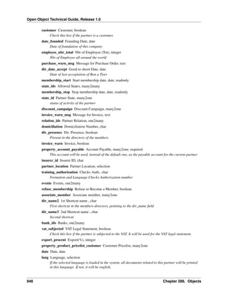 Open Object Technical Guide, Release 1.0
948 Chapter 288. Objects
customer Customer, boolean
Check this box if the partner is a customer.
date_founded Founding Date, date
Date of foundation of this company
employee_nbr_total Nbr of Employee (Tot), integer
Nbr of Employee all around the world
purchase_warn_msg Message for Purchase Order, text
dir_date_accept Good to shoot Date, date
Date of last acceptation of Bon a Tirer
membership_start Start membership date, date, readonly
state_ids Allowed States, many2many
membership_stop Stop membership date, date, readonly
state_id Partner State, many2one
status of activity of the partner
discount_campaign Discount Campaign, many2one
invoice_warn_msg Message for Invoice, text
relation_ids Partner Relation, one2many
domiciliation Domiciliation Number, char
dir_presence Dir. Presence, boolean
Present in the directory of the members
invoice_warn Invoice, boolean
property_account_payable Account Payable, many2one, required
This account will be used, instead of the default one, as the payable account for the current partner
insurer_id Insurer ID, char
partner_location Partner Location, selection
training_authorization Checks Auth., char
Formation and Language Checks Authorization number
events Events, one2many
refuse_membership Refuse to Become a Member, boolean
associate_member Associate member, many2one
dir_name2 1st Shortcut name , char
First shortcut in the members directory, pointing to the dir_name ﬁeld
dir_name3 2nd Shortcut name , char
Second shortcut
bank_ids Banks, one2many
vat_subjected VAT Legal Statement, boolean
Check this box if the partner is subjected to the VAT. It will be used for the VAT legal statement.
export_procent Export(%), integer
property_product_pricelist_customer Customer Pricelist, many2one
date Date, date
lang Language, selection
If the selected language is loaded in the system, all documents related to this partner will be printed
in this language. If not, it will be english.
 