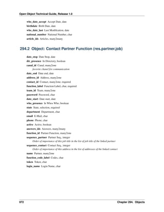 Open Object Technical Guide, Release 1.0
972 Chapter 294. Objects
who_date_accept Accept Date, date
birthdate Birth Date, date
who_date_last Last Modiﬁcation, date
national_number National Number, char
article_ids Articles, many2many
294.2 Object: Contact Partner Function (res.partner.job)
date_stop Date Stop, date
dir_presence In Directory, boolean
canal_id Canal, many2one
favorite chanel for communication
date_end Date end, date
address_id Address, many2one
contact_id Contact, many2one, required
function_label Function Label, char, required
team_id Team, many2one
password Password, char
date_start Date start, date
who_presence In Whos Who, boolean
state State, selection, required
department Department, char
email E-Mail, char
phone Phone, char
active Active, boolean
answers_ids Answers, many2many
function_id Partner Function, many2one
sequence_partner Partner Seq., integer
Order of importance of this job title in the list of job title of the linked partner
sequence_contact Contact Seq., integer
Order of importance of this address in the list of addresses of the linked contact
name Partner, many2one
function_code_label Codes, char
token Token, char
login_name Login Name, char
 