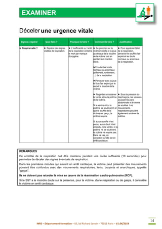 INRS – Département formation – 65, bd Richard Lenoir – 75011 Paris – V1.04/2014
14
Déceler une urgence vitale
Signes à repérer Quoi faire ? Pourquoi le faire ? Comment le faire ? Justification
► Respire-t-elle ? ► Repérer des signes
visibles de respiration.
► L’inefficacité ou l’arrêt
de la respiration entraîne
la mort par manque
d’oxygène.
► Se pencher sur la
victime l’oreille et la joue
au dessus de la bouche
de la victime tout en
gardant son menton
élevé.
►Ecouter les bruits
normaux ou anormaux
(sifflement, ronflement,
…) de la respiration.
►Percevoir avec la joue
le flux d'air expiré par le
nez et la bouche de la
victime.
► Regarder se soulever
le ventre et/ou la poitrine
de la victime.
Si le ventre et/ou la
poitrine se soulève(nt) et
que le souffle de la
victime est perçu, la
victime respire.
Si aucun souffle n'est
perçu, aucun bruit n'est
entendu, ni le ventre, ni la
poitrine ne se soulèvent,
la victime ne respire pas.
Dans ce cas, on
considère qu'elle est en
arrêt cardiaque.
► Pour apprécier l’état
de la respiration,
percevoir le souffle d’air
expiré et les bruits
normaux ou anormaux
de la respiration.
► Sous la pression du
diaphragme, les viscères
poussent la paroi
abdominale et le ventre
se soulève. Les
mouvements
respiratoires peuvent
également soulever la
poitrine.
REMARQUES
Ce contrôle de la respiration doit être maintenu pendant une durée suffisante (10 secondes) pour
permettre de déceler des signes éventuels de respiration.
Dans les premières minutes qui suivent un arrêt cardiaque, la victime peut présenter des mouvements
pouvant être confondus avec des mouvements respiratoires, lents, bruyants et anarchiques, appelés
"gasps".
Ils ne doivent pas retarder la mise en œuvre de la réanimation cardio-pulmonaire (RCP).
Si le SST a le moindre doute sur la présence, pour la victime, d'une respiration ou de gasps, il considère
la victime en arrêt cardiaque.
EXAMINER
 