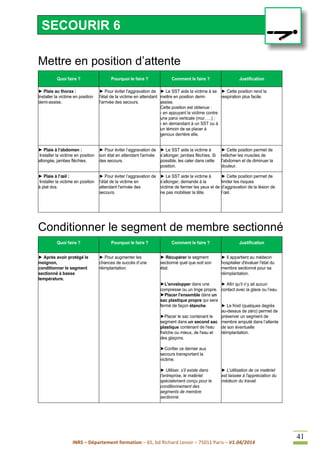 INRS – Département formation – 65, bd Richard Lenoir – 75011 Paris – V1.04/2014
41
Mettre en position d’attente
Quoi faire ? Pourquoi le faire ? Comment le faire ? Justification
► Plaie au thorax :
Installer la victime en position
demi-assise.
► Pour éviter l'aggravation de
l'état de la victime en attendant
l'arrivée des secours.
► Le SST aide la victime à se
mettre en position demi-
assise.
Cette position est obtenue :
- en appuyant la victime contre
une paroi verticale (mur, …) ;
- en demandant à un SST ou à
un témoin de se placer à
genoux derrière elle.
► Cette position rend la
respiration plus facile.
► Plaie à l’abdomen :
Installer la victime en position
allongée, jambes fléchies.
► Pour éviter l’aggravation de
son état en attendant l'arrivée
des secours.
► Le SST aide la victime à
s’allonger, jambes fléchies. Si
possible, les caler dans cette
position.
► Cette position permet de
relâcher les muscles de
l'abdomen et de diminuer la
douleur.
► Plaie à l’œil :
Installer la victime en position
à plat dos.
► Pour éviter l’aggravation de
l’état de la victime en
attendant l'arrivée des
secours.
► Le SST aide la victime à
s’allonger, demande à la
victime de fermer les yeux et de
ne pas mobiliser la tête.
► Cette position permet de
limiter les risques
d’aggravation de la lésion de
l’œil.
Conditionner le segment de membre sectionné
Quoi faire ? Pourquoi le faire ? Comment le faire ? Justification
► Après avoir protégé le
moignon,
conditionner le segment
sectionné à basse
température.
► Pour augmenter les
chances de succès d’une
réimplantation.
► Récupérer le segment
sectionné quel que soit son
état.
►L'envelopper dans une
compresse ou un linge propre.
►Placer l'ensemble dans un
sac plastique propre qui sera
fermé de façon étanche.
►Placer le sac contenant le
segment dans un second sac
plastique contenant de l'eau
fraîche ou mieux, de l'eau et
des glaçons.
►Confier ce dernier aux
secours transportant la
victime.
► Utiliser, s’il existe dans
l’entreprise, le matériel
spécialement conçu pour le
conditionnement des
segments de membre
sectionné.
► Il appartient au médecin
hospitalier d'évaluer l'état du
membre sectionné pour sa
réimplantation.
► Afin qu’il n’y ait aucun
contact avec la glace ou l’eau.
► Le froid (quelques degrés
au-dessus de zéro) permet de
préserver un segment de
membre amputé dans l’attente
de son éventuelle
réimplantation.
► L'utilisation de ce matériel
est laissée à l'appréciation du
médecin du travail.
SECOURIR 6
 
