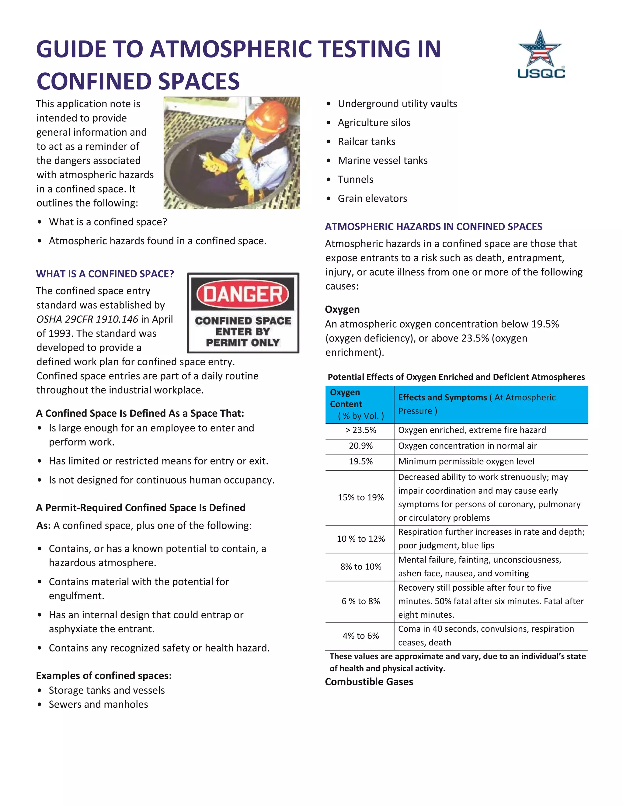 Guide toatmospherictestinginconfinedspacesusqc PDF