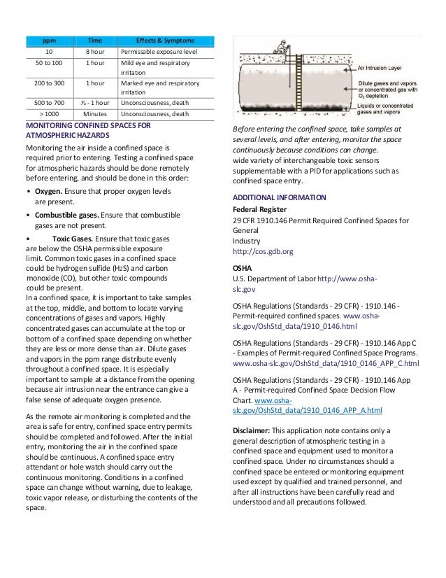 Guide toatmospherictestinginconfinedspacesusqc