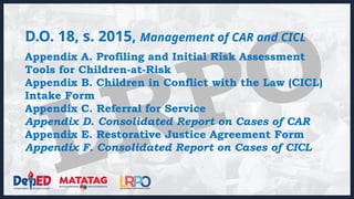 Guide-to-DepEd-Template-Forms in DepEd.pptx