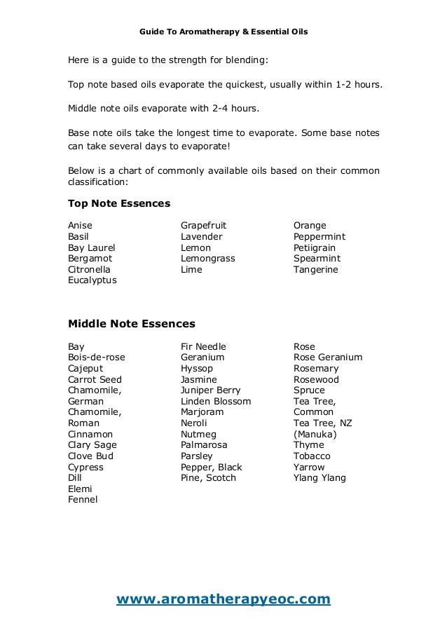 Essential Oil Chart Notes