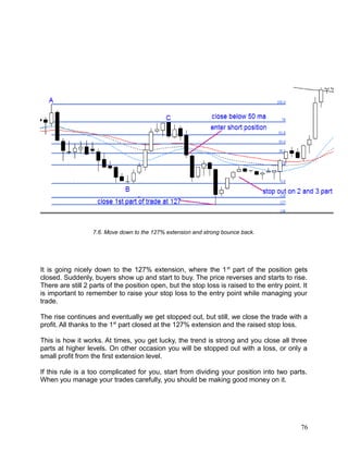 Guide to-fibonacci-trading | PDF