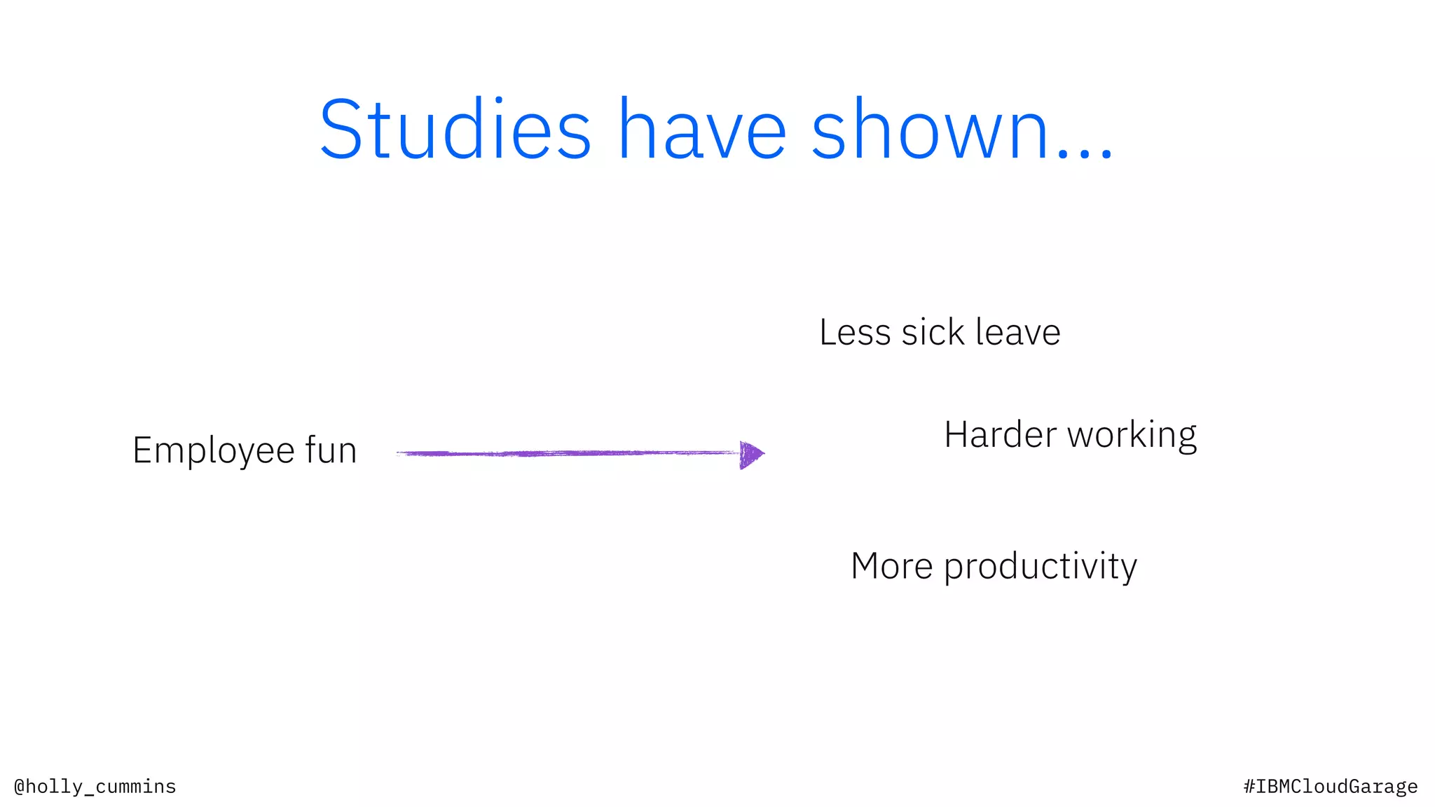 The importance of fun in the workplace 2019 ppt