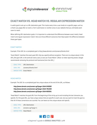 a beginner’s guide to google analytics | p30
EXACT MATCH vs. HEAD MATCH vs. REGULAR EXPRESSION MATCH
A useful goal to set up is a URL desination goal. This tracks every time a user lands on a specific page, such as
a thank-you page after an event, a form submission or another area on your website that you ultimately want
users to reach.
When defining URL destination goals, it is important to understand the difference between exact match, head
match and regular expression match. Here are three different scenarios that help explain the difference between
these goal types:
EXACT MATCH
Example: If the URL for a completed goal is http://www.domain.com/careers/thanks.html
‘Exact Match’ matches the exact goal URL that you specify without exception. There are no unique values in this
URL (the goal URL is the same for every user), so we use ‘Exact Match.’ (Note: to make reporting easier, Google
recommends removing the protocol and hostname from the URL.)
	 Goal Type: 	 URL Destination
Goal URL: 	 /careers/thanks.html
Match Type: 	 Exact Match
HEAD MATCH
Example: The URL for a completed goal has unique values at the end of the URL, as follows:
http://www.domain.com/careers.cgi?page=1&id=543202
http://www.domain.com/careers.cgi?page=1&id=781203
http://www.domain.com/careers.cgi?page=1&id=605561
‘Head Match’ matches the goal URL from the beginning of the string up to and including the last character you
specify. For this goal URL, you have unique values that are specific to each user, but you want to track the goal so
that all of these conversions are counted. You can leave out the unique values and specify.
	 Goal Type: 	 URL Destination
Goal URL: 	 /careers.cgi?page=1
Match Type: 	 Head Match
 