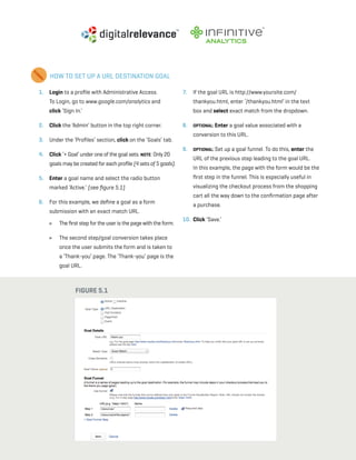 a beginner’s guide to google analytics | p32
HOW TO SET UP A URL DESTINATION GOAL
1. 	 Login to a profile with Administrative Access.
To Login, go to www.google.com/analytics and
click ‘Sign In.’
2. 	 Click the ‘Admin’ button in the top right corner.
3. 	 Under the ‘Profiles’ section, click on the ‘Goals’ tab.
4. 	 Click ‘+ Goal’ under one of the goal sets. Note: Only 20
goals may be created for each profile (4 sets of 5 goals).
5. 	 Enter a goal name and select the radio button
marked ‘Active.’ (see figure 5.1)
6. 	 For this example, we define a goal as a form
submission with an exact match URL.
» 	 The first step for the user is the page with the form.
» 	 The second step/goal conversion takes place
once the user submits the form and is taken to
a ‘Thank-you’ page. The ‘Thank-you’ page is the
goal URL.
7. 	 If the goal URL is http://www.yoursite.com/
thankyou.html, enter ‘/thankyou.html’ in the text
box and select exact match from the dropdown.
8. 	 Optional: Enter a goal value associated with a
conversion to this URL.
9. 	 Optional: Set up a goal funnel. To do this, enter the
URL of the previous step leading to the goal URL.
In this example, the page with the form would be the
first step in the funnel. This is especially useful in
visualizing the checkout process from the shopping
cart all the way down to the confirmation page after
a purchase.
10. 	Click ‘Save.’
Figure 5.1
 