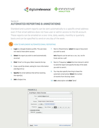 a beginner’s guide to google analytics | p35
Section 6
Automated Reporting & Annotations
Standard and custom reports can be sent automatically to a specific email address
even if that email address does not have user or admin access to the GA account.
These reports can be emailed on a one-time, daily, weekly, monthly or quarterly
basis and can be specified to send on any day of the week.
HOW TO IMPLEMENT AUTOMATED EMAIL REPORTING
1. 	 Login to a Google Analytics profile. The user does
not need to have admin access.
2. 	 Select the report you wish to send automatically
via email.
3. 	 Click ‘Email’ on the gray ribbon towards the top.
4. 	 A pop-up will be shown, asking for more information
(see figure 6.1).
5. 	 Specify the email address that will be receiving
the report(s).
6. 	 Add a Subject line.
7. 	 Next to ‘Attachments,’ select the type of document
you wish to send.
	Note: Reports can be sent as a .csv, .tsv, .tsv for
Excel, and as a .pdf.
8. 	 Next to ‘Frequency,’ select the time interval in which
to send the report and specify the day of the week
you wish to send it.
9. 	 You may also specify how long to leave the
automatic email active. Select the number
of months from the drop-down.
10. 	Add a description and click ‘Send.’
Figure 6.1
 