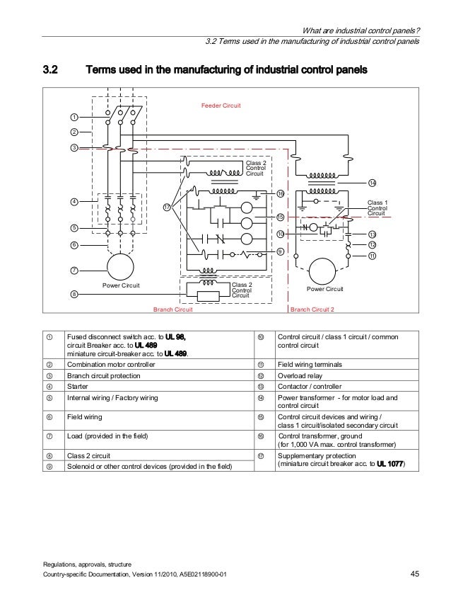 awesome industrial wiring guide pictures awesome industrial wiring guide pictures