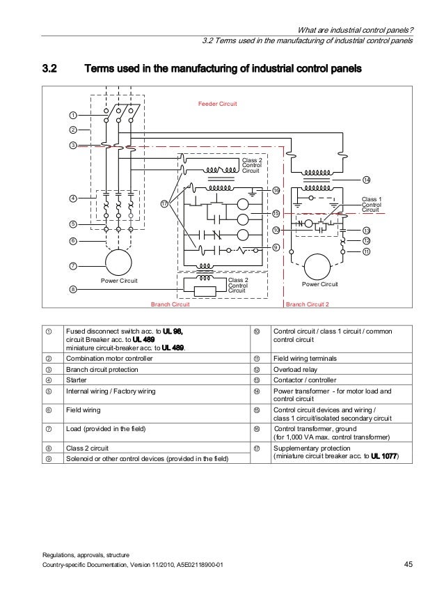 buy uniformisation des surfaces de riemann retour sur un