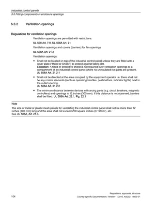 Industrial control panels
5.6 Fitting components in enclosure openings
Regulations, approvals, structure
104 Country-specific Documentation, Version 11/2010, A5E02118900-01
5.6.2 Ventilation openings
Regulations for ventilation openings
Ventilation openings are permitted with restrictions.
UL 508 Art. 7.9, UL 508A Art. 21
Ventilation openings and covers (barriers) for fan openings
UL 508A Art. 21.2
Ventilation openings:
● Shall not be located on top of the industrial control panel unless they are fitted with a
cover plate (Hood or Shield) to protect against falling dirt.
Exception: A hood or protective shield is not required over ventilation openings to a
compartment of an industrial control panel where no uninsulated live parts are present.
UL 508A Art. 21.2.1
● Shall not be directed at the area occupied by the equipment operator i.e. there shall not
be any control elements (such as operating handles, pushbuttons, indicator lights) next to
the outlet opening.
UL 508A Art. 21.2.2
● The minimum distance between devices with arcing parts (e.g. circuit breakers, magnetic
controllers) and openings is 12 inches (305 mm). If this distance is not observed, barriers
shall be fitted. UL 508A Art. 22.1, Fig. 22.1
Note
The size of metal or plastic mesh panels for ventilating the industrial control panel shall not be more than 12
inches (305 mm) long and the area shall not exceed 200 square inches (0.129 m2), etc.
See UL 508A, Art. 21.3.
 