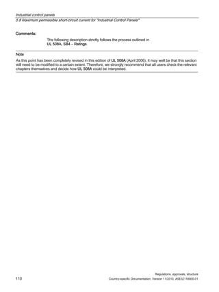 Industrial control panels
5.8 Maximum permissible short-circuit current for Industrial Control Panels
Regulations, approvals, structure
110 Country-specific Documentation, Version 11/2010, A5E02118900-01
Comments:
The following description strictly follows the process outlined in
UL 508A, SB4 – Ratings.
Note
As this point has been completely revised in this edition of UL 508A (April 2006), it may well be that this section
will need to be modified to a certain extent. Therefore, we strongly recommend that all users check the relevant
chapters themselves and decide how UL 508A could be interpreted.
 