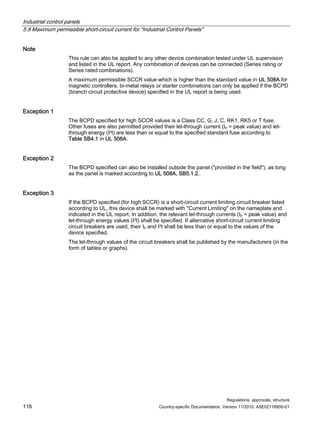 Industrial control panels
5.8 Maximum permissible short-circuit current for Industrial Control Panels
Regulations, approvals, structure
116 Country-specific Documentation, Version 11/2010, A5E02118900-01
Note
This rule can also be applied to any other device combination tested under UL supervision
and listed in the UL report. Any combination of devices can be connected (Series rating or
Series rated combinations).
A maximum permissible SCCR value which is higher than the standard value in UL 508A for
magnetic controllers, bi-metal relays or starter combinations can only be applied if the BCPD
(branch circuit protective device) specified in the UL report is being used.
Exception 1
The BCPD specified for high SCCR values is a Class CC, G, J, C, RK1, RK5 or T fuse.
Other fuses are also permitted provided their let-through current (Ip = peak value) and let-
through energy (I2t) are less than or equal to the specified standard fuse according to
Table SB4.1 in UL 508A.
Exception 2
The BCPD specified can also be installed outside the panel (provided in the field), as long
as the panel is marked according to UL 508A, SB5.1.2..
Exception 3
If the BCPD specified (for high SCCR) is a short-circuit current limiting circuit breaker listed
according to UL, this device shall be marked with Current Limiting on the nameplate and
indicated in the UL report. In addition, the relevant let-through currents (Ip = peak value) and
let-through energy values (I2t) shall be specified. If alternative short-circuit current limiting
circuit breakers are used, their Ip and I2t shall be less than or equal to the values of the
device specified.
The let-through values of the circuit breakers shall be published by the manufacturers (in the
form of tables or graphs).
 
