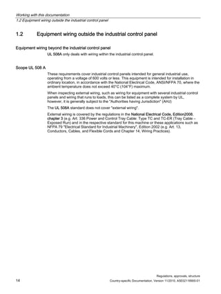 Working with this documentation
1.2 Equipment wiring outside the industrial control panel
Regulations, approvals, structure
14 Country-specific Documentation, Version 11/2010, A5E02118900-01
1.2 Equipment wiring outside the industrial control panel
Equipment wiring beyond the industrial control panel
UL 508A only deals with wiring within the industrial control panel.
Scope UL 508 A
These requirements cover industrial control panels intended for general industrial use,
operating from a voltage of 600 volts or less. This equipment is intended for installation in
ordinary location, in accordance with the National Electrical Code, ANSI/NFPA 70, where the
ambient temperature does not exceed 40°C (104°F) maximum.
When inspecting external wiring, such as wiring for equipment with several industrial control
panels and wiring that runs to loads, this can be listed as a complete system by UL,
however, it is generally subject to the "Authorities having Jurisdiction" (AHJ)
The UL 508A standard does not cover "external wiring".
External wiring is covered by the regulations in the National Electrical Code, Edition2008,
chapter 3 (e.g. Art. 336 Power and Control Tray Cable: Type TC and TC-ER (Tray Cable –
Exposed Run) and in the respective standard for this machine or these applications such as
NFPA 79 "Electrical Standard for Industrial Machinery", Edition 2002 (e.g. Art. 13,
Conductors, Cables, and Flexible Cords and Chapter 14, Wiring Practices).
 