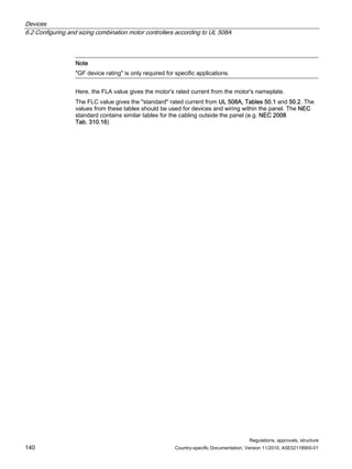 Devices
6.2 Configuring and sizing combination motor controllers according to UL 508A
Regulations, approvals, structure
140 Country-specific Documentation, Version 11/2010, A5E02118900-01
Note
GF device rating is only required for specific applications.
Here, the FLA value gives the motor's rated current from the motor's nameplate.
The FLC value gives the standard rated current from UL 508A, Tables 50.1 and 50.2. The
values from these tables should be used for devices and wiring within the panel. The NEC
standard contains similar tables for the cabling outside the panel (e.g. NEC 2008
Tab. 310.16)
 