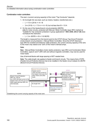 Devices
6.3 Detailed information about sizing combination motor controllers
Regulations, approvals, structure
160 Country-specific Documentation, Version 11/2010, A5E02118900-01
Combination motor controllers
The size L (current carrying capacity) of the motor Tap Conductor depends:
1. On its length (for any load, such as motors, heaters, transformers etc.):
– L  7.5 m (25 ft) = A = B
– 3 m (10 ft)  L  7.5 m = A = B, but not less than B = 1/3 A
2. On the size of the feeder/branch circuit protection (BCPD):
only for motor circuits, protected with Manual / Motor Controller (type 3RV) marked as
suitable for Tap conductor protection in group applications. NEC 2008, 240.21 (B) does
not feature this restriction.
– L  3 m: BCPD = B ≥ 1/10 BCPD
The length is measured from the branch point to the GTCP (Group Tap-Circuit Protector)
(motor branch circuit protection = Manual Motor Controller). Since the GTCP (Siemens
type 3RV10) is tested and listed for cable protection, the current carrying capacity of the wire
to the motor only needs to be 125% of the motor's full-load amps.
Note:
New – Manual Motor Controllers (motor starter protectors, type 3RV) and Combination Motor
Controllers, types E and F (3RV with and without magnetic controller), may now be used for
motor loads.
Use of terminal blocks with large spacing is NOT needed here.
Note: The cable length rule applies to feeder and branch circuits. This means that a FCPD
(Feeder-Circuit Protective Device) has to be installed in the feeder circuit instead of a BCPD
(Branch-Circuit Protective Device).
:LUHWRPRWRU
RQGXFWRUVWR
0RWRU
RIIXOOORDG
FXUUHQW
0RWRUWDSFRQGXFWRU
RPELQDWLRQPRWRU
FRQWUROOHU
0RWRUVWDUWHUSURWHFWRU
0DQXDOPRWRU
FRQWUROOHU PDUNHG
ಯVXLWDEOHIRUWDS
FRQGXFWRUSURWHFWLRQರ
%UDQFKLUFXLWRQGXFWRU
)HHGHUEUDQFK
IXOOORDGFXUUHQWRI
WKHODUJHVWPRWRUSOXVWKH
RWKHUPRWRUVDQGRWKHU
ORDGV
%UDQFKLUFXLW3URWHFWLRQ
1($UW
HJIXOOORDGFXUUHQWRIWKH
ODUJHVWPRWRUSOXVWKHVXPRIDOO
RWKHUORDGV VHHDOVR1($UW
    1ROHQJWKOLPLW
%3'
*73
$
%
/
Establishing the current carrying capacity of the motor wire
 