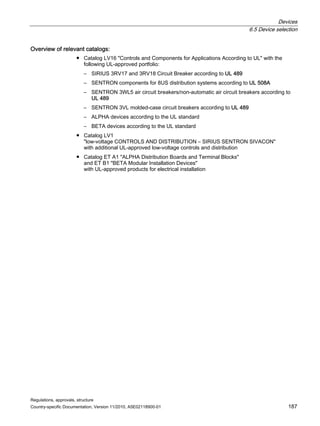Devices
6.5 Device selection
Regulations, approvals, structure
Country-specific Documentation, Version 11/2010, A5E02118900-01 187
Overview of relevant catalogs:
● Catalog LV16 Controls and Components for Applications According to UL with the
following UL-approved portfolio:
– SIRIUS 3RV17 and 3RV18 Circuit Breaker according to UL 489
– SENTRON components for 8US distribution systems according to UL 508A
– SENTRON 3WL5 air circuit breakers/non-automatic air circuit breakers according to
UL 489
– SENTRON 3VL molded-case circuit breakers according to UL 489
– ALPHA devices according to the UL standard
– BETA devices according to the UL standard
● Catalog LV1
low-voltage CONTROLS AND DISTRIBUTION – SIRIUS SENTRON SIVACON
with additional UL-approved low-voltage controls and distribution
● Catalog ET A1 ALPHA Distribution Boards and Terminal Blocks
and ET B1 BETA Modular Installation Devices
with UL-approved products for electrical installation
 