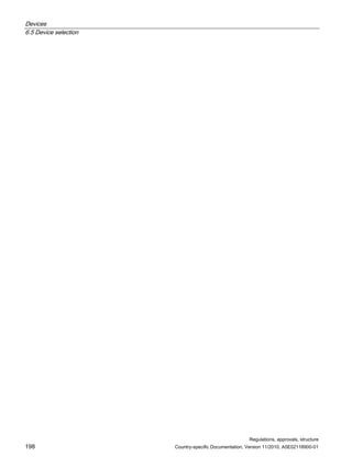 Devices
6.5 Device selection
Regulations, approvals, structure
198 Country-specific Documentation, Version 11/2010, A5E02118900-01
 