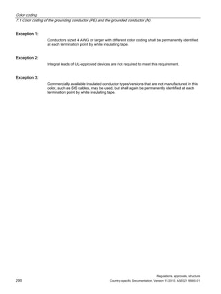 Color coding
7.1 Color coding of the grounding conductor (PE) and the grounded conductor (N)
Regulations, approvals, structure
200 Country-specific Documentation, Version 11/2010, A5E02118900-01
Exception 1:
Conductors sized 4 AWG or larger with different color coding shall be permanently identified
at each termination point by white insulating tape.
Exception 2:
Integral leads of UL-approved devices are not required to meet this requirement.
Exception 3:
Commercially available insulated conductor types/versions that are not manufactured in this
color, such as SIS cables, may be used, but shall again be permanently identified at each
termination point by white insulating tape.
 