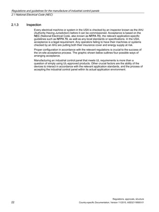 Regulations and guidelines for the manufacture of industrial control panels
2.1 National Electrical Code (NEC)
Regulations, approvals, structure
22 Country-specific Documentation, Version 11/2010, A5E02118900-01
2.1.3 Inspection
Every electrical machine or system in the USA is checked by an inspector known as the AHJ
(Authority Having Jurisdiction) before it can be commissioned. Acceptance is based on the
NEC (National Electrical Code, also known as NFPA 70), the relevant application-specific
guidelines such as NFPA 79, as well as any local standards or specifications. In the USA,
acceptance is a legal requirement. Any operators failing to have their machines or systems
checked by an AHJ are putting both their insurance cover and energy supply at risk.
Proper configuration in accordance with the relevant regulations is crucial to the success of
the on-site acceptance process. The graphic shown below outlines four possible ways of
arranging acceptance.
Manufacturing an industrial control panel that meets UL requirements is more than a
question of simply using UL-approved products. Other crucial factors are the ability of the
devices to interact in accordance with the relevant application standards, and the process of
accepting the industrial control panel within its actual application environment.
 