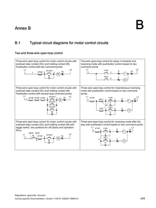 Regulations, approvals, structure
Country-specific Documentation, Version 11/2010, A5E02118900-01 249
Annex B B
B.1 Typical circuit diagrams for motor control circuits
Two and three-wire open-loop control
Three-wire open-loop control for motor control circuits with
overload relay contact (OL) and holding contact (M).
Pushbutton control with two command points
Two-wire open-loop control for setup in forwards and
reversing mode with pushbutton control based on two
command points
Three-wire open-loop control for motor control circuits with
overload relay contact (OL) and holding contact (M).
Pushbutton control with several dual command points
Three-wire open-loop control for instantaneous reversing
mode with pushbutton control based on two command
points
Three-wire open-loop control for motor control circuits with
overload relay contact (OL) and holding contact (M) with
toggle switch, two positions for off (Save) and operation
(Run)
Three-wire open-loop control for reversing mode after the
stop with pushbutton control based on two command points
 