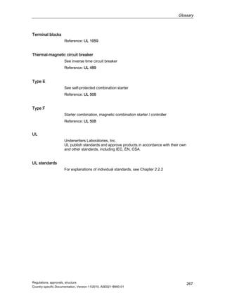 Glossary
Regulations, approvals, structure
Country-specific Documentation, Version 11/2010, A5E02118900-01
267
Terminal blocks
Reference: UL 1059
Thermal-magnetic circuit breaker
See inverse time circuit breaker
Reference: UL 489
Type E
See self-protected combination starter
Reference: UL 508
Type F
Starter combination, magnetic combination starter / controller
Reference: UL 508
UL
Underwriters Laboratories, Inc.
UL publish standards and approve products in accordance with their own
and other standards, including IEC, EN, CSA.
UL standards
For explanations of individual standards, see Chapter 2.2.2
 