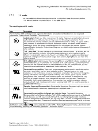 Regulations and guidelines for the manufacture of industrial control panels
2.3 Underwriters Laboratories (UL)
Regulations, approvals, structure
Country-specific Documentation, Version 11/2010, A5E02118900-01 35
2.3.2 UL marks
All the marks and related descriptions can be found online: www.ul.com/mark/art.htm
You will find general information about UL at: www.ul.com
The most important UL marks
Mark Applications
For the marking of UL-certified products, a general differentiation is made between listed devices and recognized
components. Further variants exist for the Canadian market.
5
UL Listing Mark: This is one of the most common UL Marks. If a product carries this Mark, it means
UL found that representative samples of this product met UL‘s safety requirements. These
requirements are primarily based on UL‘s own published Standards for Safety. This type of Mark is
seen commonly on appliances and computer equipment, furnaces and heaters, fuses, electrical
panelboards, smoke and carbon monoxide detectors, fire extinguishers and sprinkler systems,
personal flotation devices like life jackets and life preservers, bullet resistant glass, and thousands of
other products.
C-UL Listing Mark: This mark is applied to products for the Canadian market. The products with this
type of mark have been evaluated to Canadian safety requirements, which may be somewhat
different from U.S. safety requirements. You will see this type of Mark on appliances and computer
equipment, vending machines, household burglar alarm systems, lighting fixtures, and many other
types of products.
5
C-UL US Listing Mark: UL introduced this new Listing Mark in early 1998. It indicates compliance with
both Canadian and U.S. requirements. The Canada/U.S. UL Mark is optional. UL encourages those
manufacturers with products certified for both countries to use this new, combined Mark, but they
may continue using separate UL Marks for the United States and Canada.
Recognized Component Mark: These mark consumers rarely see because it is specifically used on
component parts that are part of a larger product or system. These components may have
restrictions on their performance or may be incomplete in construction. The Component Recognition
marking is found on a wide range of products, including some switches, power supplies, printed
wiring boards, some kinds of industrial control equipment and thousands of other products. They
shall only be installed by experts of the manufacturer according to the so-called “Conditions of
Acceptability (CoA)” apply to these devices. Amongst others, our portfolio contains the following
products with UR mark: miniature circuit breakers according to UL 1077, time switches according to
UL 917 and SITOR fuses.
Canadian Recognized Component Mark: Similar as the Recognized Component mark (see above).
Products intended for Canada carry the Recognized Component mark C.
5
Recognized Component Mark for Canada and the United States: This new UL Recognized
Component Mark, which became effective April 1, 1998, may be used on components certified by UL
to both Canadian and U.S. requirements. Although UL had not originally planned to introduce a
combined Recognized Component Mark, the popularity of the Canada/U.S. Listing and Classification
Marks among clients with UL certifications for both Canada and the United States has led to the new
Mark.
Certifications such as 5
and are issued by the so-called NRTLs (Nationally Recognized Testing Laboratories) after
successful testing. The OSHA has accredited Underwriters Laboratories as NRTL.
 