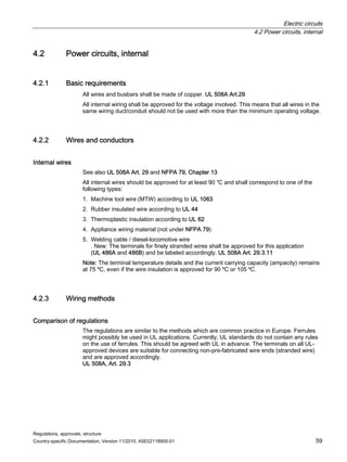 Electric circuits
4.2 Power circuits, internal
Regulations, approvals, structure
Country-specific Documentation, Version 11/2010, A5E02118900-01 59
4.2 Power circuits, internal
4.2.1 Basic requirements
All wires and busbars shall be made of copper. UL 508A Art.29
All internal wiring shall be approved for the voltage involved. This means that all wires in the
same wiring duct/conduit should not be used with more than the minimum operating voltage.
4.2.2 Wires and conductors
Internal wires
See also UL 508A Art. 29 and NFPA 79, Chapter 13
All internal wires should be approved for at least 90 ℃ and shall correspond to one of the
following types:
1. Machine tool wire (MTW) according to UL 1063
2. Rubber insulated wire according to UL 44
3. Thermoplastic insulation according to UL 62
4. Appliance wiring material (not under NFPA 79)
5. Welding cable / diesel-locomotive wire
. New: The terminals for finely stranded wires shall be approved for this application
(UL 486A and 486B) and be labeled accordingly. UL 508A Art. 29.3.11
Note: The terminal temperature details and the current carrying capacity (ampacity) remains
at 75 ºC, even if the wire insulation is approved for 90 ºC or 105 ºC.
4.2.3 Wiring methods
Comparison of regulations
The regulations are similar to the methods which are common practice in Europe. Ferrules
might possibly be used in UL applications. Currently, UL standards do not contain any rules
on the use of ferrules. This should be agreed with UL in advance. The terminals on all UL-
approved devices are suitable for connecting non-pre-fabricated wire ends (stranded wire)
and are approved accordingly.
UL 508A, Art. 29.3
 