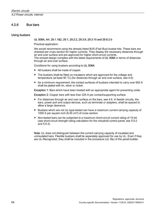 Electric circuits
4.2 Power circuits, internal
Regulations, approvals, structure
64 Country-specific Documentation, Version 11/2010, A5E02118900-01
4.2.6 Bus bars
Using busbars
UL 508A, Art. 29.1.12, 29.1, 29.2.2, 29.3.9, 29.3.10 and 29.6.2 b
Practical application:
We would recommend using the already listed 8US (Fast Bus) busbar kits. These bars are
checked per cross section for higher currents. They display the necessary distances through
air and over surface and are approved for higher short-circuit currents.
The revised design complies with the latest requirements of UL 508A in terms of distances
through air and over surface.
Conditions for using busbars according to UL 508A:
● All busbars shall be made of copper.
● The busbars shall be fitted on insulators which are approved for the voltage and
temperature (at least 90 °C) (for distances through air and over surface, see 4.6).
● As a minimum requirement, the contact surfaces of busbars intended to carry over 600 A
shall be plated with tin, silver or nickel.
Exception 1: Bars which have been treated with an appropriate agent for preventing oxide.
Exception 2: Copper bars with less than 225 A per contact/supporting surface.
● For distances through air and over surface on the bars, see 4.6. In feeder circuits, the
bars, power port and output devices, such as terminals or adapters, shall be spaced to
allow a large clearance.
● Busbars which are not UL-type tested can have a maximum current carrying capacity of
1000 A per square inch (6.45 cm²) of cross section.
● Non-tested bars can be subjected to a maximum short-circuit current rating of 10 kA
(see short-circuit strength rating calculation for the industrial control panel, see 5.9.2
and 5.9.3).
Note: UL does not distinguish between the current carrying capacity of insulated and
uninsulated bars. Flexible busbars shall be separately approved for use by UL. Even if they
are UL-Recognized, they shall be included in the procedure (UL file) of the panel builder.
 