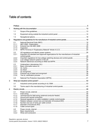 Regulations, approvals, structure
Country-specific Documentation, Version 11/2010, A5E02118900-01 7
Table of contents
Preface ...................................................................................................................................................... 5
1 Working with this documentation ............................................................................................................. 13
1.1 Scope of the guidelines................................................................................................................13
1.2 Equipment wiring outside the industrial control panel..................................................................14
1.3 Navigational options.....................................................................................................................18
2 Regulations and guidelines for the manufacture of industrial control panels............................................ 19
2.1 National Electrical Code (NEC)....................................................................................................19
2.1.1 NEC 2008 - Organization.............................................................................................................19
2.1.2 Extracts from the NEC 2008 ........................................................................................................20
2.1.3 Inspection.....................................................................................................................................22
2.1.4 NFPA 79 Annex A "Explanatory Material" Article A.3.2.2............................................................25
2.2 US regulations and electric power systems.................................................................................26
2.2.1 Important US standard and approval organizations for the manufacturer of industrial
control panels...............................................................................................................................26
2.2.2 Important regulations for low-voltage switching devices and control panels...............................27
2.2.3 Low-voltage network systems in the US......................................................................................28
2.2.4 Network tolerances according to ANSI and NFPA ......................................................................31
2.3 Underwriters Laboratories (UL)....................................................................................................33
2.3.1 Basic information about UL..........................................................................................................33
2.3.2 UL marks......................................................................................................................................35
2.3.3 UL-listed.......................................................................................................................................37
2.3.4 UL-recognized..............................................................................................................................38
2.3.5 Practical use of listed and recognized .........................................................................................39
2.3.6 The UL certification process ........................................................................................................40
2.4 National Fire Protection Association (NFPA)...............................................................................41
3 What are industrial control panels?.......................................................................................................... 43
3.1 Industrial control panels according to UL 508A ...........................................................................43
3.2 Terms used in the manufacturing of industrial control panels .....................................................45
4 Electric circuits......................................................................................................................................... 49
4.1 Power circuits, external................................................................................................................49
4.1.1 Field wiring...................................................................................................................................49
4.1.2 Terminal size for field wiring (external conductor feeder)............................................................50
4.1.3 Ground and neutral conductors ...................................................................................................52
4.1.4 General regulations on cable installation outside control panels.................................................54
4.1.5 Relation between conduit size and diameter of knockout (KO)...................................................54
4.1.6 Number and size of wires per cable conduit................................................................................55
4.1.7 Diameter of knockouts (KO).........................................................................................................57
4.1.8 Cable conduit types .....................................................................................................................58
4.2 Power circuits, internal.................................................................................................................59
4.2.1 Basic requirements ......................................................................................................................59
4.2.2 Wires and conductors ..................................................................................................................59
 
