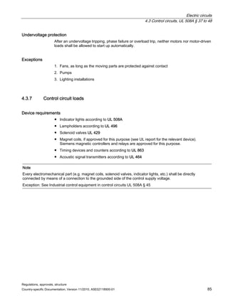 Electric circuits
4.3 Control circuits, UL 508A § 37 to 48
Regulations, approvals, structure
Country-specific Documentation, Version 11/2010, A5E02118900-01 85
Undervoltage protection
After an undervoltage tripping, phase failure or overload trip, neither motors nor motor-driven
loads shall be allowed to start up automatically.
Exceptions
1. Fans, as long as the moving parts are protected against contact
2. Pumps
3. Lighting installations
4.3.7 Control circuit loads
Device requirements
● Indicator lights according to UL 508A
● Lampholders according to UL 496
● Solenoid valves UL 429
● Magnet coils, if approved for this purpose (see UL report for the relevant device).
Siemens magnetic controllers and relays are approved for this purpose.
● Timing devices and counters according to UL 863
● Acoustic signal transmitters according to UL 464
Note
Every electromechanical part (e.g. magnet coils, solenoid valves, indicator lights, etc.) shall be directly
connected by means of a connection to the grounded side of the control supply voltage.
Exception: See Industrial control equipment in control circuits UL 508A § 45
 