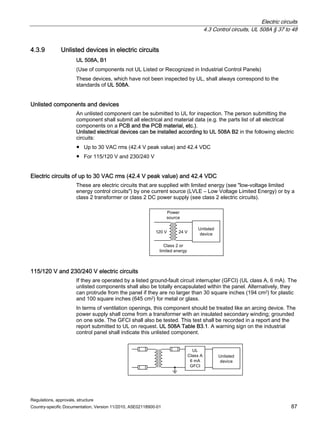 Electric circuits
4.3 Control circuits, UL 508A § 37 to 48
Regulations, approvals, structure
Country-specific Documentation, Version 11/2010, A5E02118900-01 87
4.3.9 Unlisted devices in electric circuits
UL 508A, B1
(Use of components not UL Listed or Recognized in Industrial Control Panels)
These devices, which have not been inspected by UL, shall always correspond to the
standards of UL 508A.
Unlisted components and devices
An unlisted component can be submitted to UL for inspection. The person submitting the
component shall submit all electrical and material data (e.g. the parts list of all electrical
components on a PCB and the PCB material, etc.).
Unlisted electrical devices can be installed according to UL 508A B2 in the following electric
circuits:
● Up to 30 VAC rms (42.4 V peak value) and 42.4 VDC
● For 115/120 V and 230/240 V
Electric circuits of up to 30 VAC rms (42.4 V peak value) and 42.4 VDC
These are electric circuits that are supplied with limited energy (see low-voltage limited
energy control circuits) by one current source (LVLE – Low Voltage Limited Energy) or by a
class 2 transformer or class 2 DC power supply (see class 2 electric circuits).
9 9
8QOLVWHG
GHYLFH
3RZHU
VRXUFH
ODVVRU
OLPLWHGHQHUJ
115/120 V and 230/240 V electric circuits
If they are operated by a listed ground-fault circuit interrupter (GFCI) (UL class A, 6 mA). The
unlisted components shall also be totally encapsulated within the panel. Alternatively, they
can protrude from the panel if they are no larger than 30 square inches (194 cm2) for plastic
and 100 square inches (645 cm2) for metal or glass.
In terms of ventilation openings, this component should be treated like an arcing device. The
power supply shall come from a transformer with an insulated secondary winding; grounded
on one side. The GFCI shall also be tested. This test shall be recorded in a report and the
report submitted to UL on request. UL 508A Table B3.1. A warning sign on the industrial
control panel shall indicate this unlisted component.
8QOLVWHG
GHYLFH
8/
ODVV$
P$
*),
 