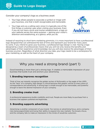 Key Elements of Successful Auto Brand⁤ Logos