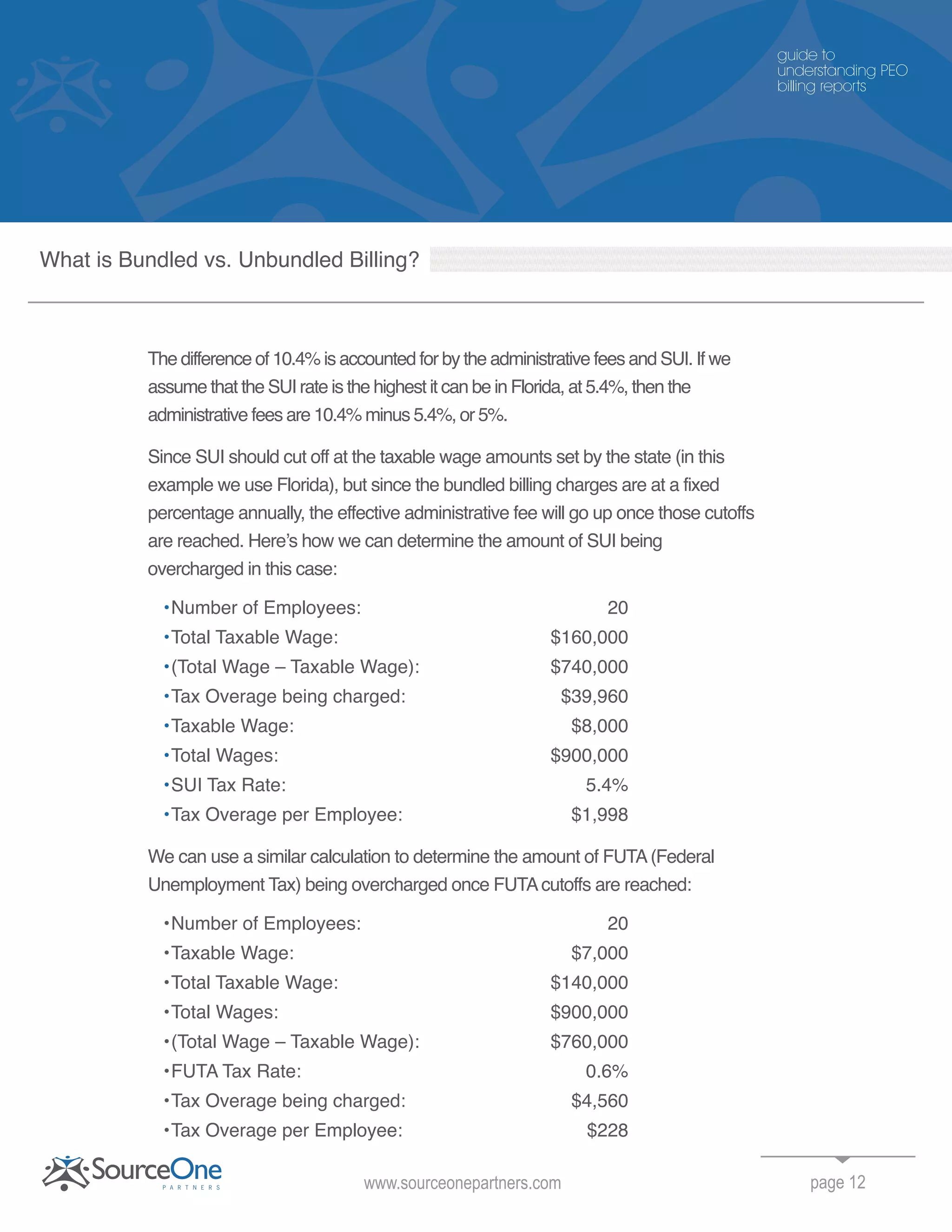 The difference of 10.4% is accounted for by the administrative fees and SUI. If we
assume that the SUI rate is the highest it can be in Florida, at 5.4%, then the
administrative fees are 10.4% minus 5.4%, or 5%.
Since SUI should cut off at the taxable wage amounts set by the state (in this
example we use Florida), but since the bundled billing charges are at a fixed
percentage annually, the effective administrative fee will go up once those cutoffs
are reached. Here’s how we can determine the amount of SUI being
overcharged in this case:
•Number of Employees: 20
•Total Taxable Wage: $160,000
•(Total Wage – Taxable Wage): $740,000
•Tax Overage being charged: $39,960
•Taxable Wage: $8,000
•Total Wages: $900,000
•SUI Tax Rate: 5.4%
•Tax Overage per Employee: $1,998
We can use a similar calculation to determine the amount of FUTA(Federal
Unemployment Tax) being overcharged once FUTAcutoffs are reached:
•Number of Employees: 20
•Taxable Wage: $7,000
•Total Taxable Wage: $140,000
•Total Wages: $900,000
•(Total Wage – Taxable Wage): $760,000
•FUTA Tax Rate: 0.6%
•Tax Overage being charged: $4,560
•Tax Overage per Employee: $228
page 12www.sourceonepartners.com
guide to
understanding PEO
billing reports
What is Bundled vs. Unbundled Billing?
 