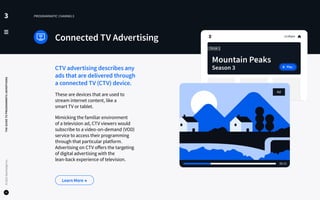 Connected Tv Ad Examples Stackadapt Your Guide-To-Programmatic-Advertising.pdf