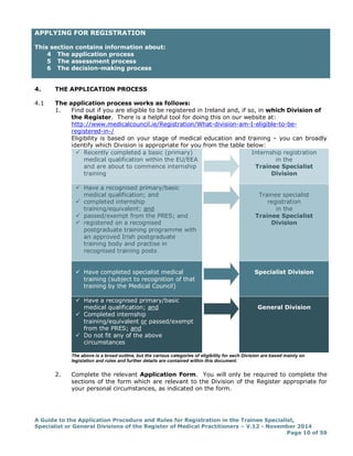 Form R Part A Sample Guide to-registration | PDF