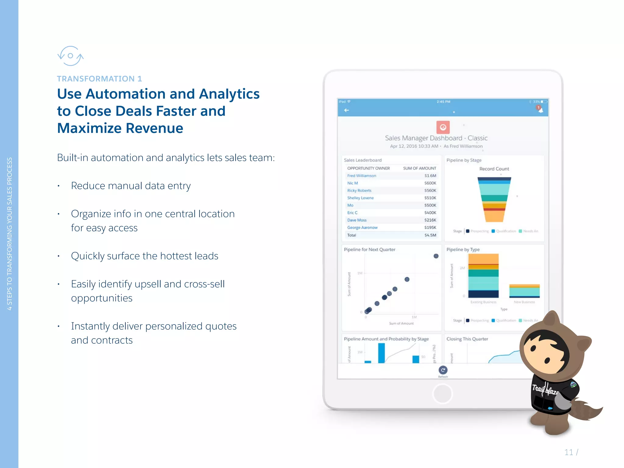 TRANSFORMATION 1
Use Automation and Analytics
to Close Deals Faster and
Maximize Revenue
Built-in automation and analytics lets sales team:
•	 Reduce manual data entry
•	 Organize info in one central location
for easy access
•	 Quickly surface the hottest leads
•	 Easily identify upsell and cross-sell
opportunities
•	 Instantly deliver personalized quotes
and contracts
4STEPSTOTRANSFORMINGYOURSALESPROCESS
11 /
 