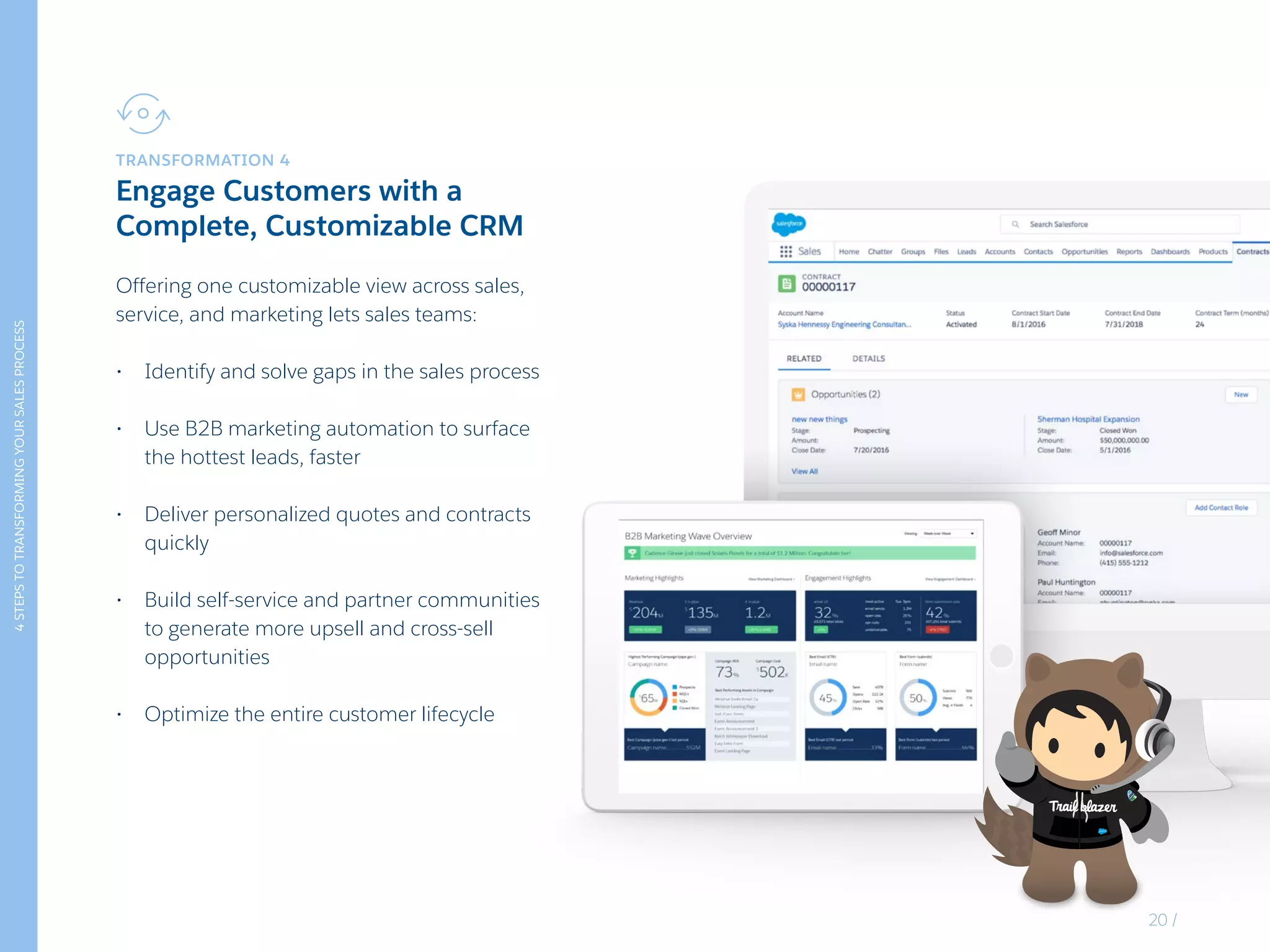 4STEPSTOTRANSFORMINGYOURSALESPROCESS
TRANSFORMATION 4
Engage Customers with a
Complete, Customizable CRM
Offering one customizable view across sales,
service, and marketing lets sales teams:
•	 Identify and solve gaps in the sales process
•	 Use B2B marketing automation to surface
the hottest leads, faster
•	 Deliver personalized quotes and contracts
quickly
•	 Build self-service and partner communities
to generate more upsell and cross-sell
opportunities
•	 Optimize the entire customer lifecycle
20 /
 