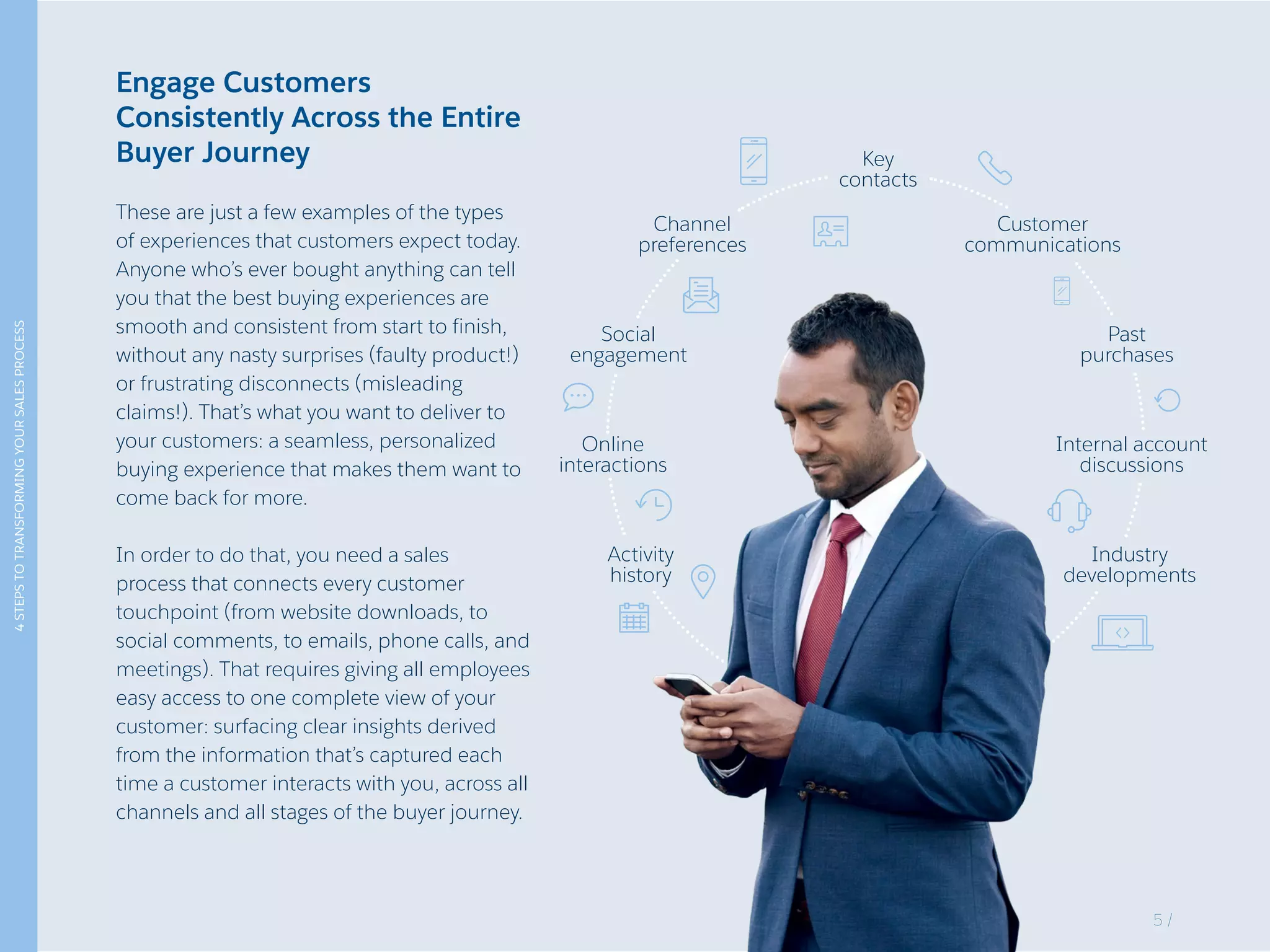 4STEPSTOTRANSFORMINGYOURSALESPROCESS
Engage Customers
Consistently Across the Entire
Buyer Journey
These are just a few examples of the types
of experiences that customers expect today.
Anyone who’s ever bought anything can tell
you that the best buying experiences are
smooth and consistent from start to finish,
without any nasty surprises (faulty product!)
or frustrating disconnects (misleading
claims!). That’s what you want to deliver to
your customers: a seamless, personalized
buying experience that makes them want to
come back for more.
In order to do that, you need a sales
process that connects every customer
touchpoint (from website downloads, to
social comments, to emails, phone calls, and
meetings). That requires giving all employees
easy access to one complete view of your
customer: surfacing clear insights derived
from the information that’s captured each
time a customer interacts with you, across all
channels and all stages of the buyer journey.
Activity
history
Online
interactions
Social
engagement
Channel
preferences
Key
contacts
Customer
communications
Past
purchases
Internal account
discussions
Industry
developments
5 /
 