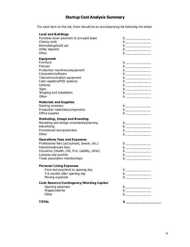 list of office supplies needed for a small business